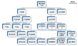 ���ȱ���˿�����Ƶ�����ǿ�����ٿ�����Ժ������� ���۽�����ȫ�������ƶ�...